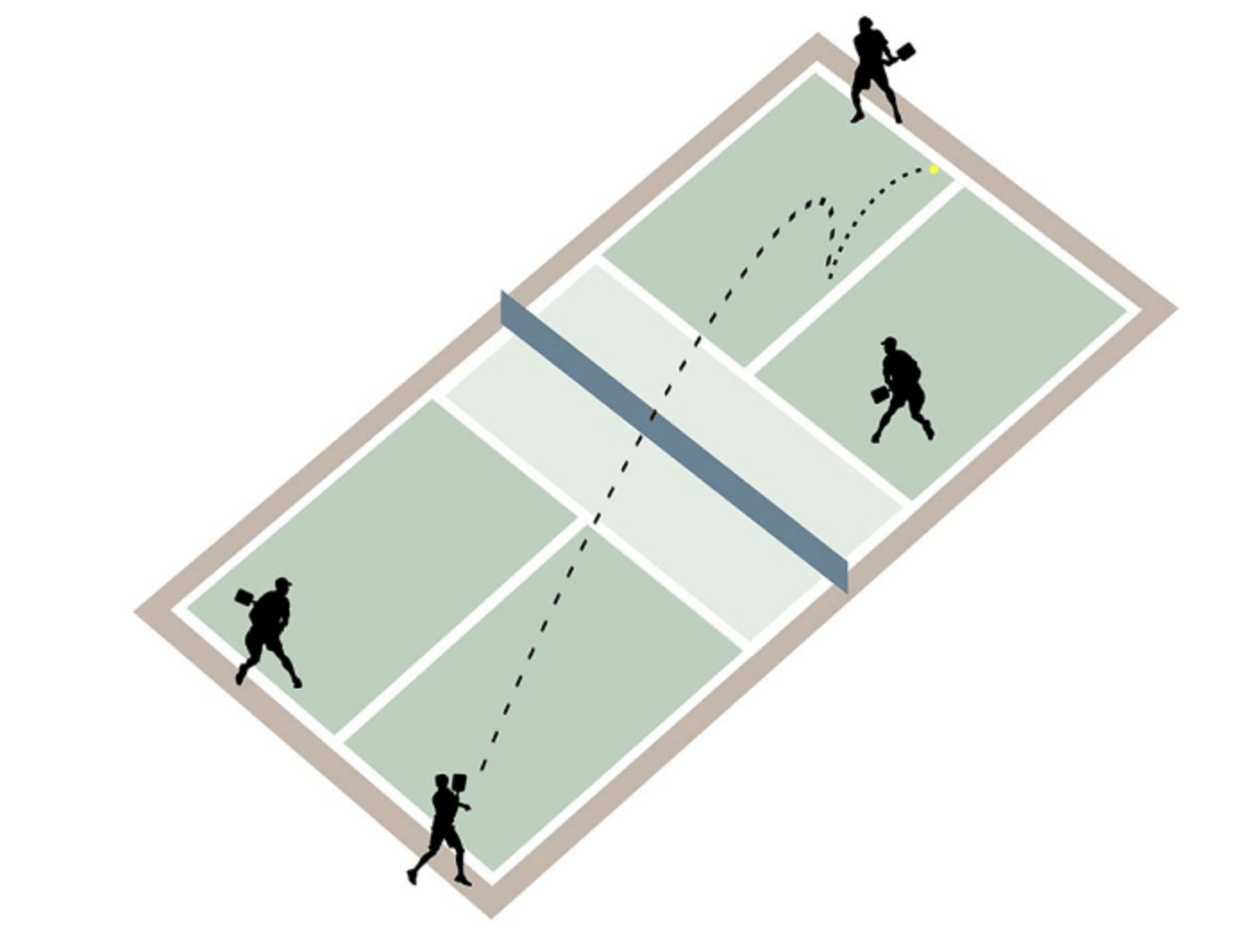 giao bóng sân pickleball