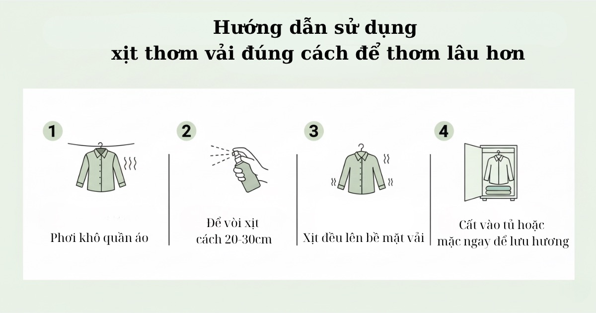 Cách sử dụng xịt thơm vải
